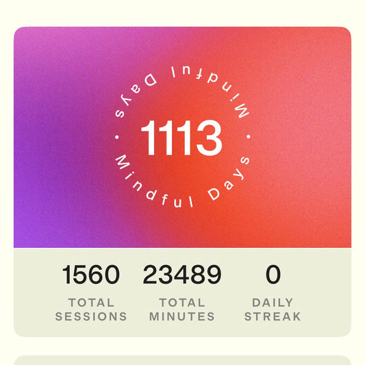 23,489 Minutes of Practice